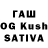 ТГК THC oil Wina Sisilia